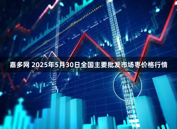 嘉多网 2025年5月30日全国主要批发市场枣价格行情