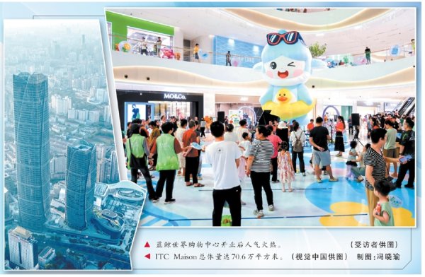 互盈在线 上海四季度拟开新商场30多个，数量超前三季度总和！